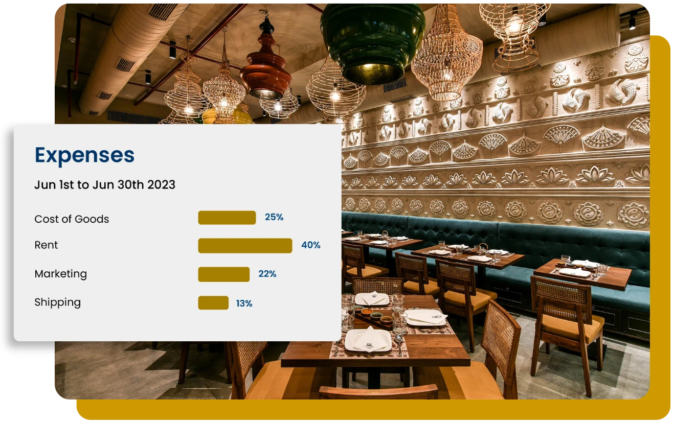 Restaurants Professional Bookkeeping for Restaurants