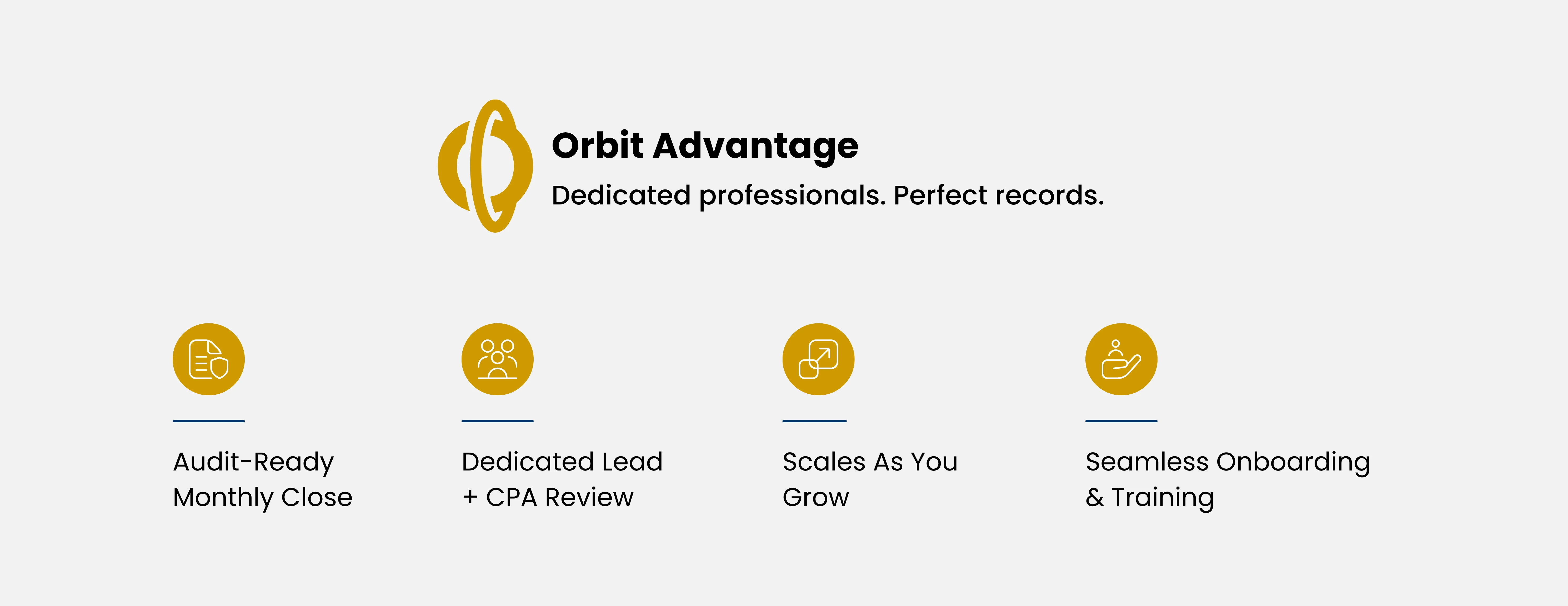 API Integrations for Bookkeeping services