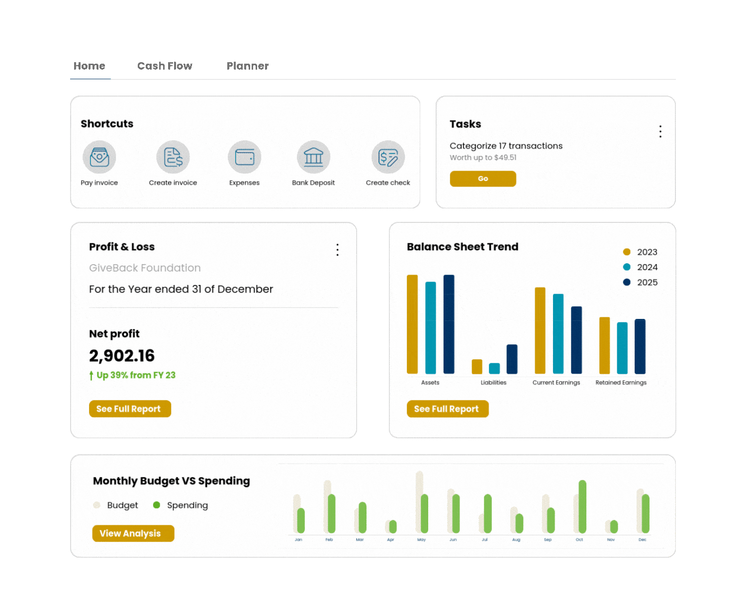 Non profit bookkeeping gif