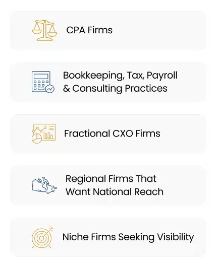 API Integrations for Bookkeeping services